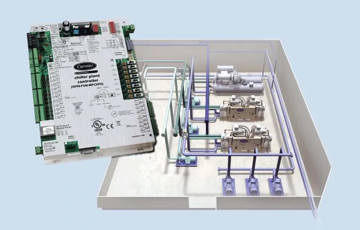 Top view of a Carrier Plant System
