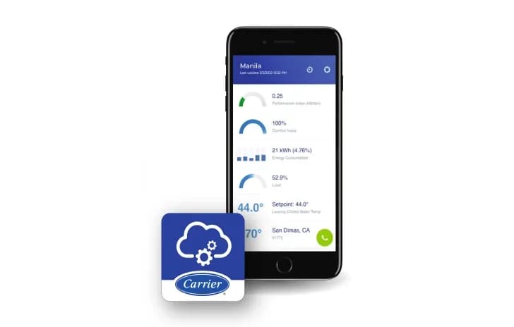 The user interface of the RMS (Remote Monitoring Service) seen on a smartphone.